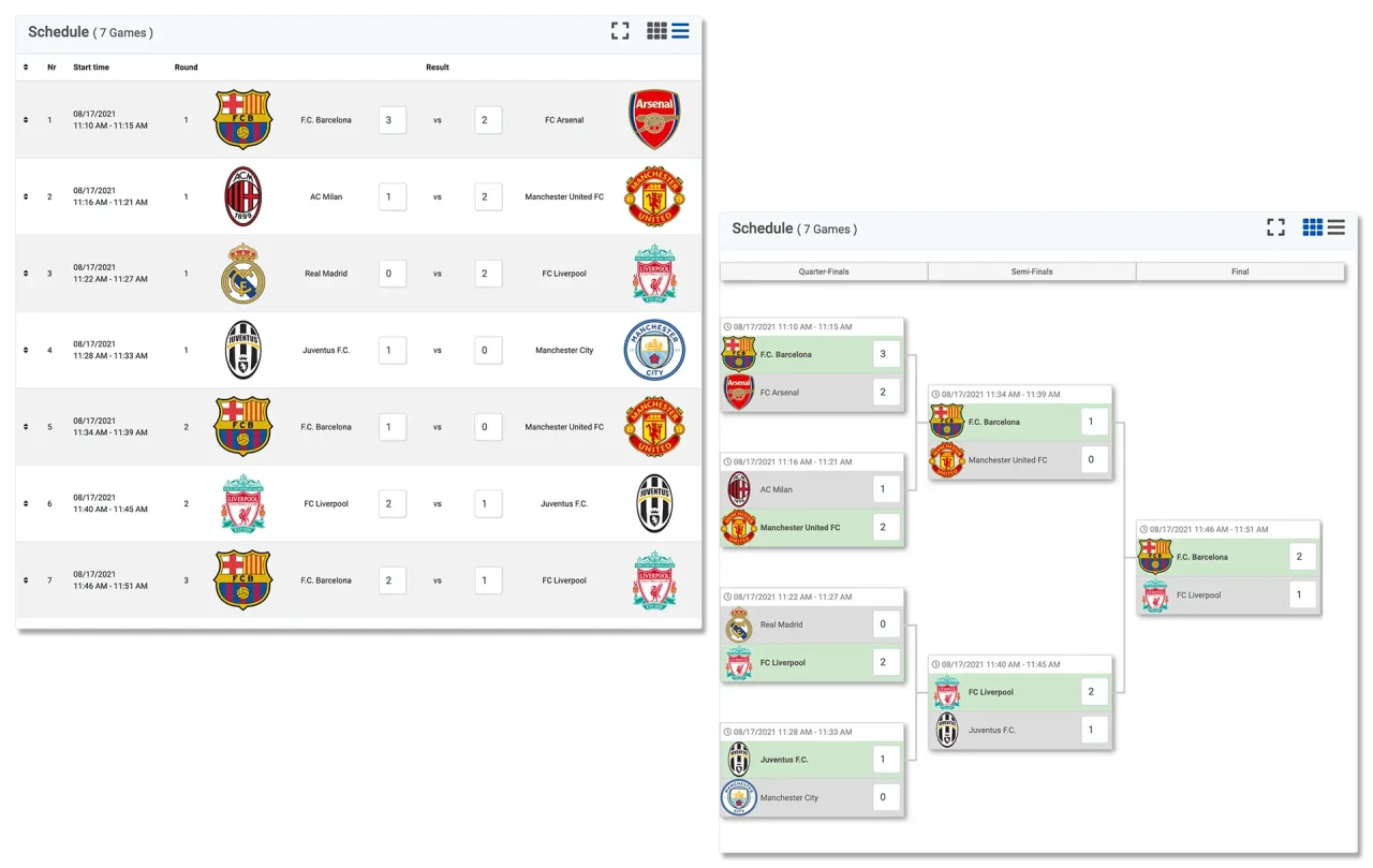 Example image of a tournament